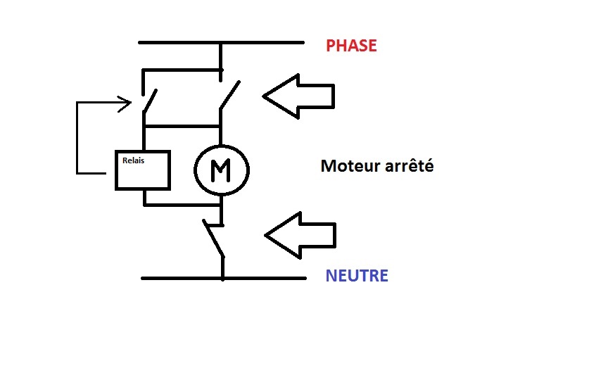 xpatron-auto-maintien